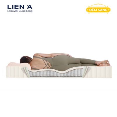 Dem Lo Xo Tui Doc Lap Cocoon 2.0 Luxe Lien A 5